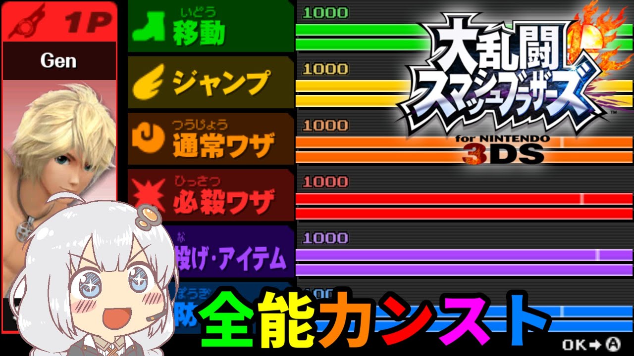 大乱闘スマッシュブラザーズ for NINTENDO 3DS_フィールドスマッシュ_全能力カンスト_シュルク