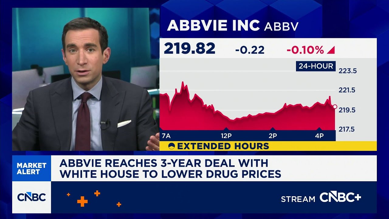 AbbVie reaches 3-year deal with White House to lower drug prices