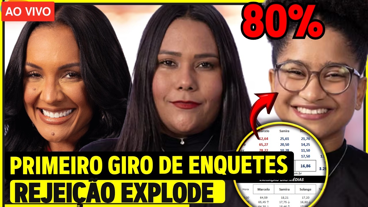 BBB26; PRIMEIRO GIRO DE ENQUETES MOSTRA ELIMINADO ENTRE COWBOY, CHAIANY, MAXIANE E MILENA