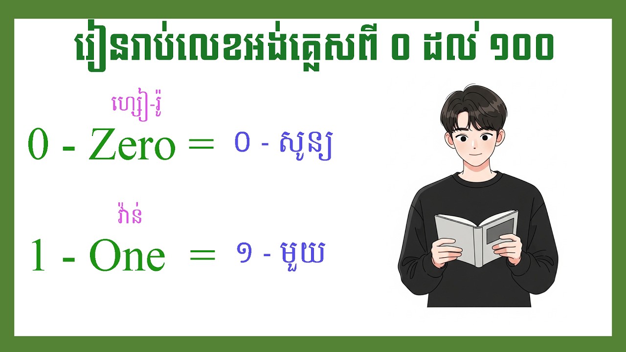 រៀនរាប់លេខអង់គ្លេសពី ០ ដល់ ១០០  Learn to count numbers in English from 0 to 100
