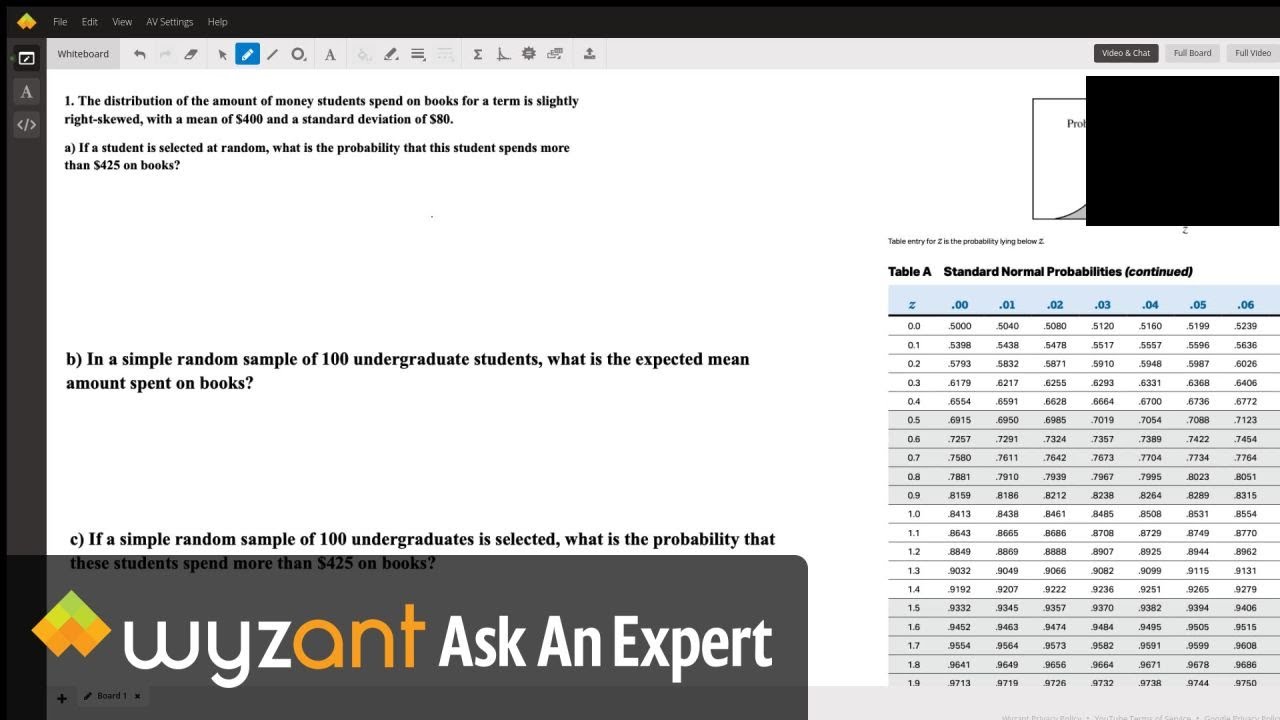 Inferential Statistics: Sampling Distribution of the Mean & the Central Limit Theorem