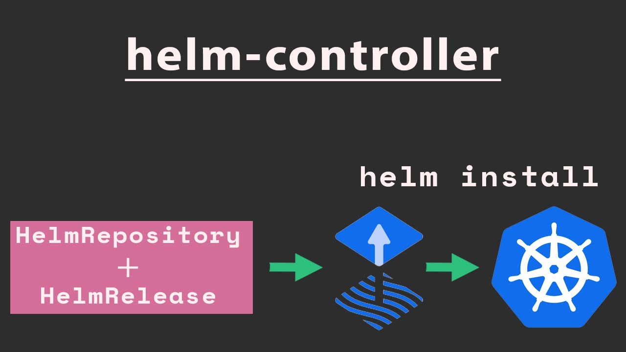 Advanced K8S with FluxCD 3: Flux helm-controller