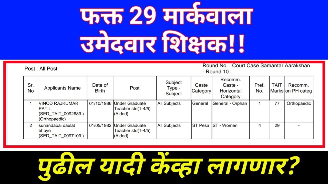 Tait ला फक्त 29 मार्क असणारा उमेदवार होणार शिक्षक! | पुढील यादी कोणती असेल? | Pavitra Portal Update
