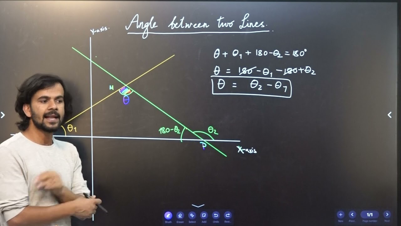 Co-ordinate Geometry: Angle between two lines.