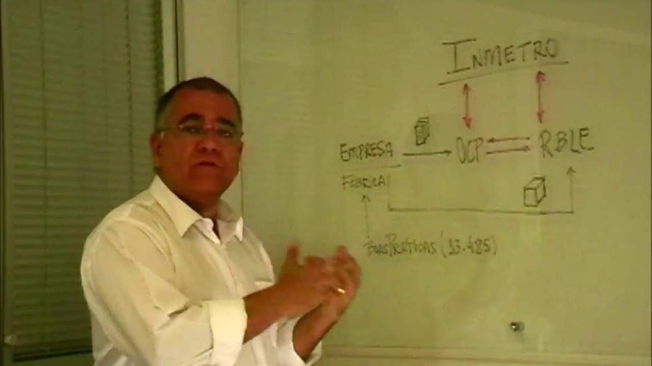 Como ocorre a Certifica&ccedil;&atilde;o de produtos pelo INMETRO