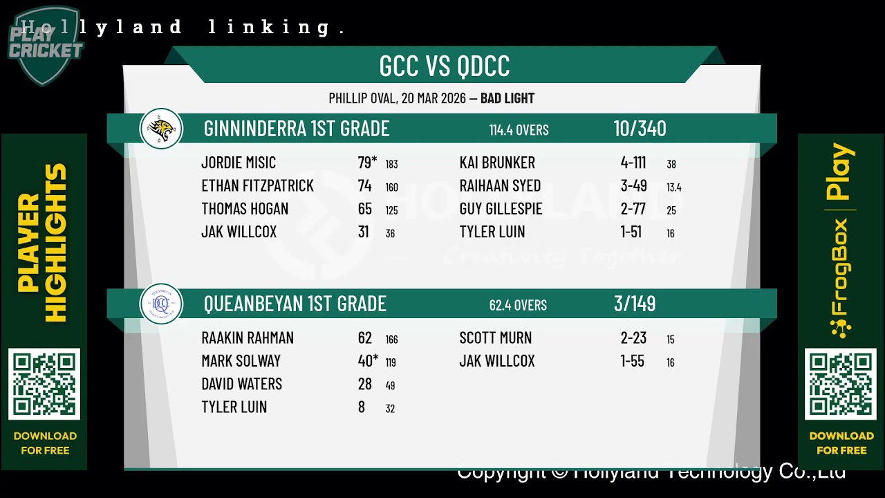 Ginninderra 1st Grade v Queanbeyan 1st Grade Day 2