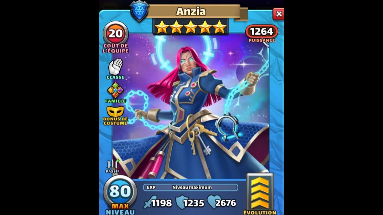 Famille élémentaire bleu : Anzia C