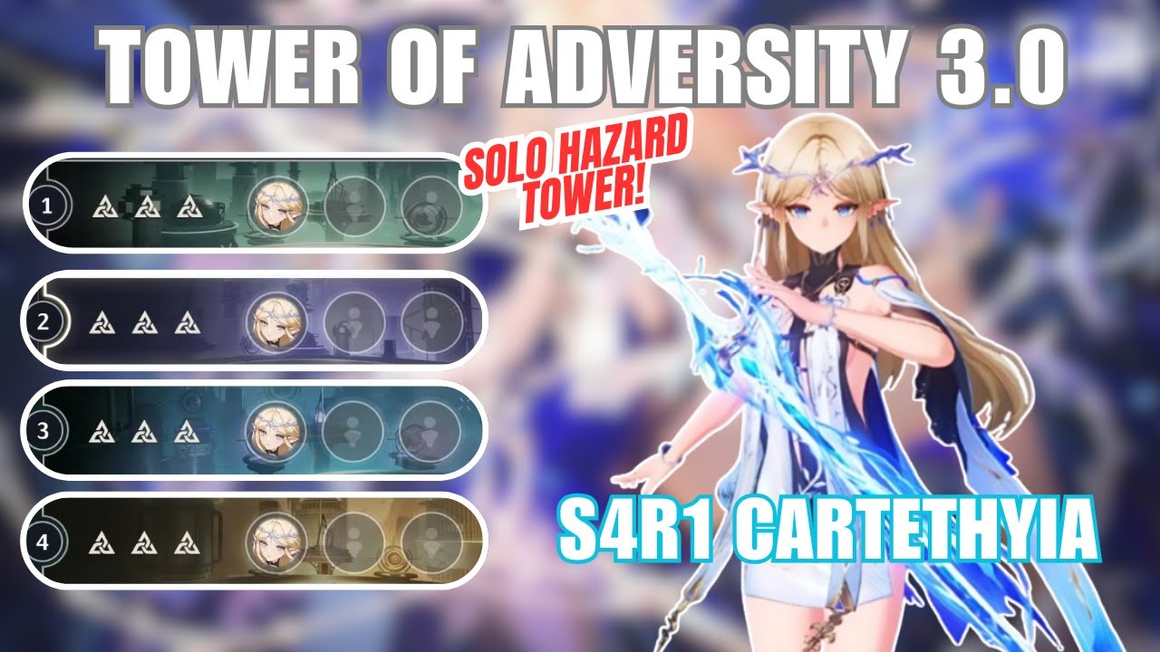 Solo S4 Cartethyia Clear Hazard Zone Tower of Adversity 3.0 - Wuthering Waves