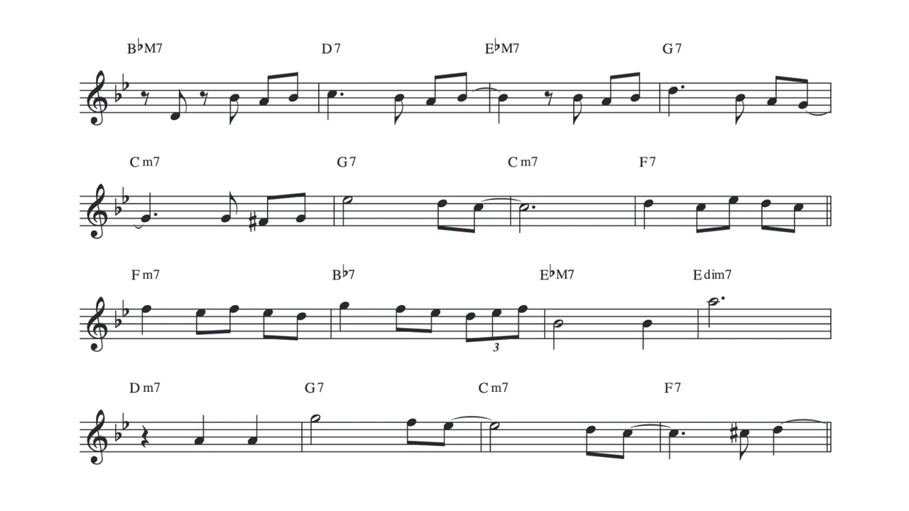 Vol.559【 Keith Jarrett solo on Someday my prince will come – モチーフ・ディベロプメントの具体例 】