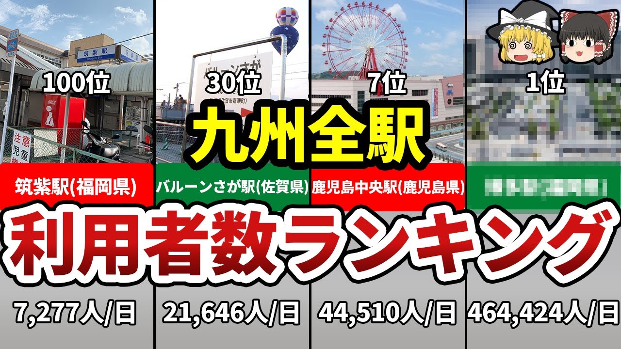 【九州地理】まさかの駅が1位！？九州7県の駅利用者数ランキングTOP100【ゆっくり解説】