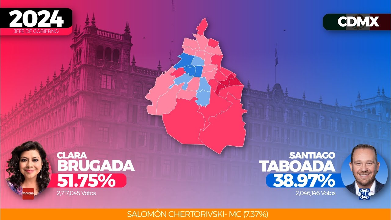 TODAS Las Elecciones a las Gubernaturas de México en 2024 - Con Mapas