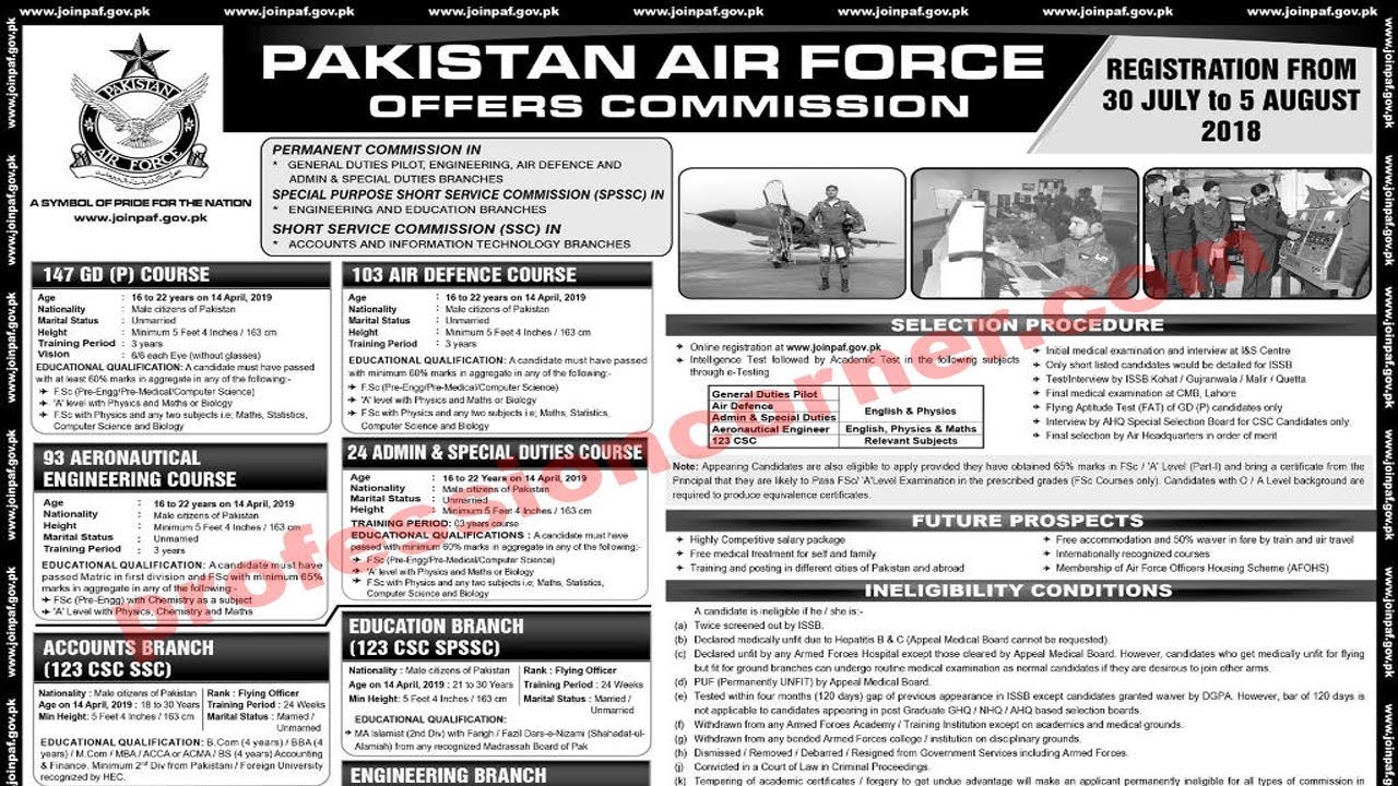 How to Apply PAF For SSC, SPSSC Permanent Offers Commission 3600+ Vacancies Online Registration