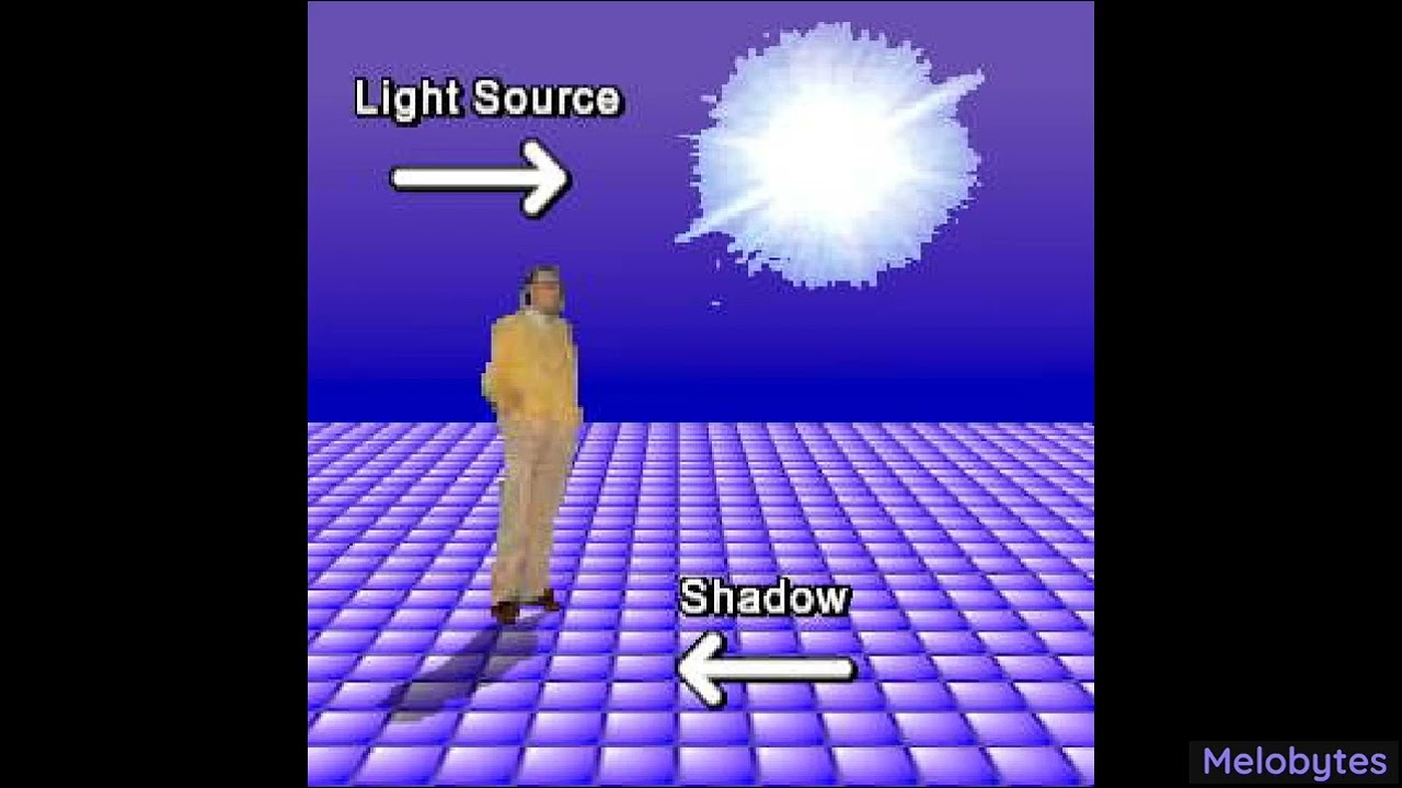 Wierdcore images with AI generated music (EXPERIMENT)