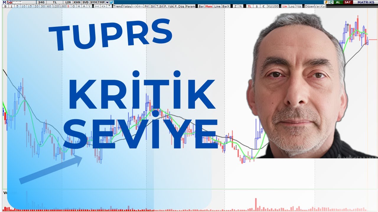 TUPRS Bilan&ccedil;o Analizi | Teknik G&ouml;r&uuml;n&uuml;m