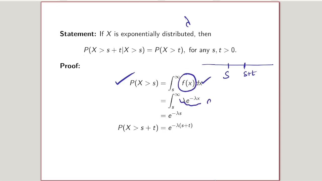 Exponential distribution - Memoryless property 