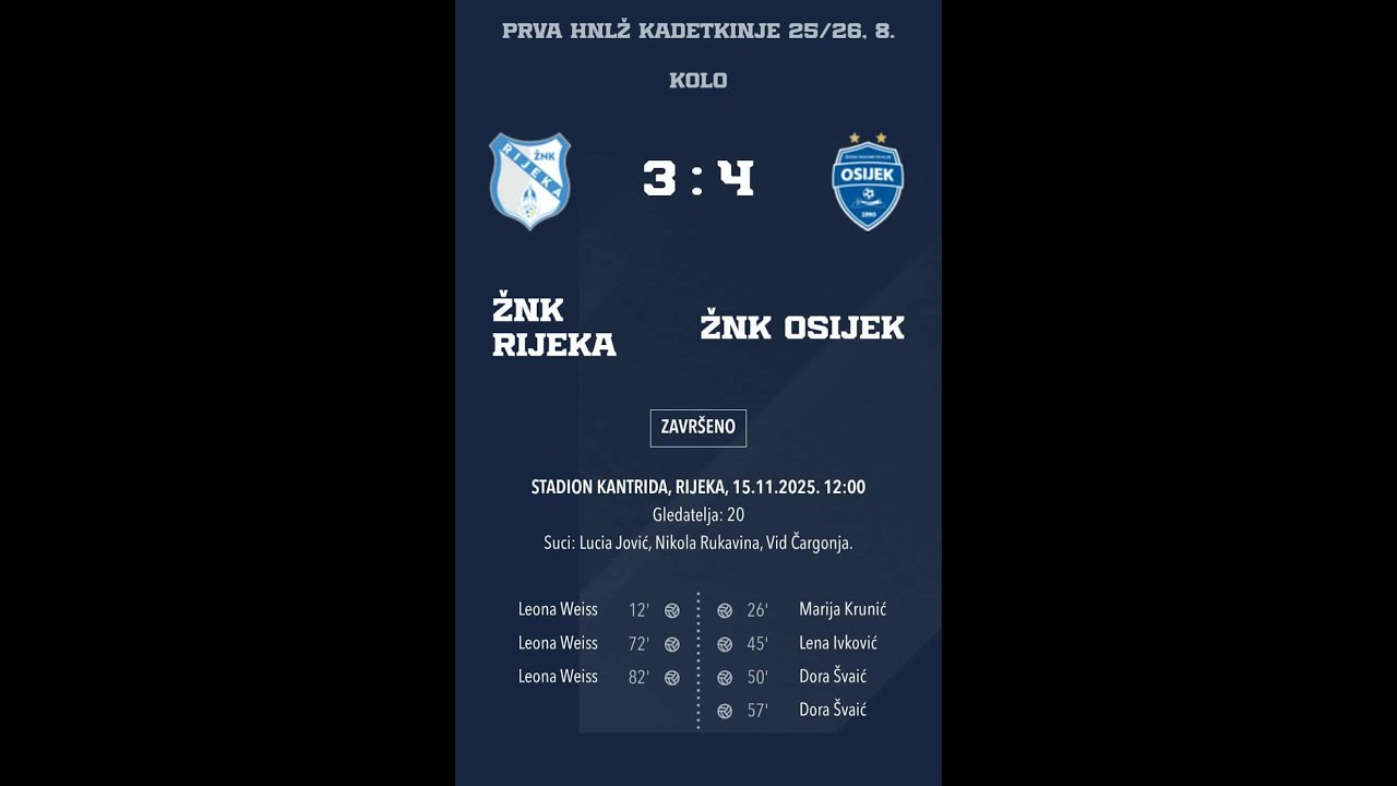 znk rijeka znk osijek 3   4 sazetak