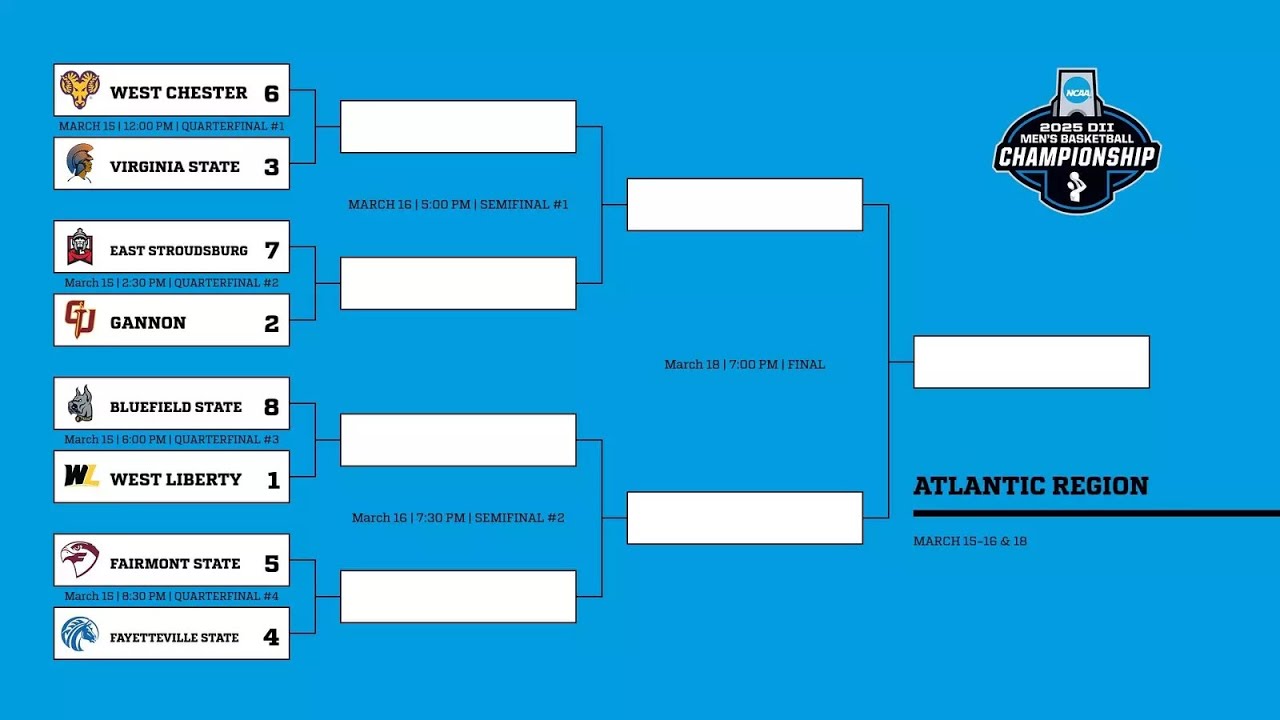 NCAA Division II Men's Basketball  - Regional Quarterfinals - #8 Bluefield State vs #1 West Liberty