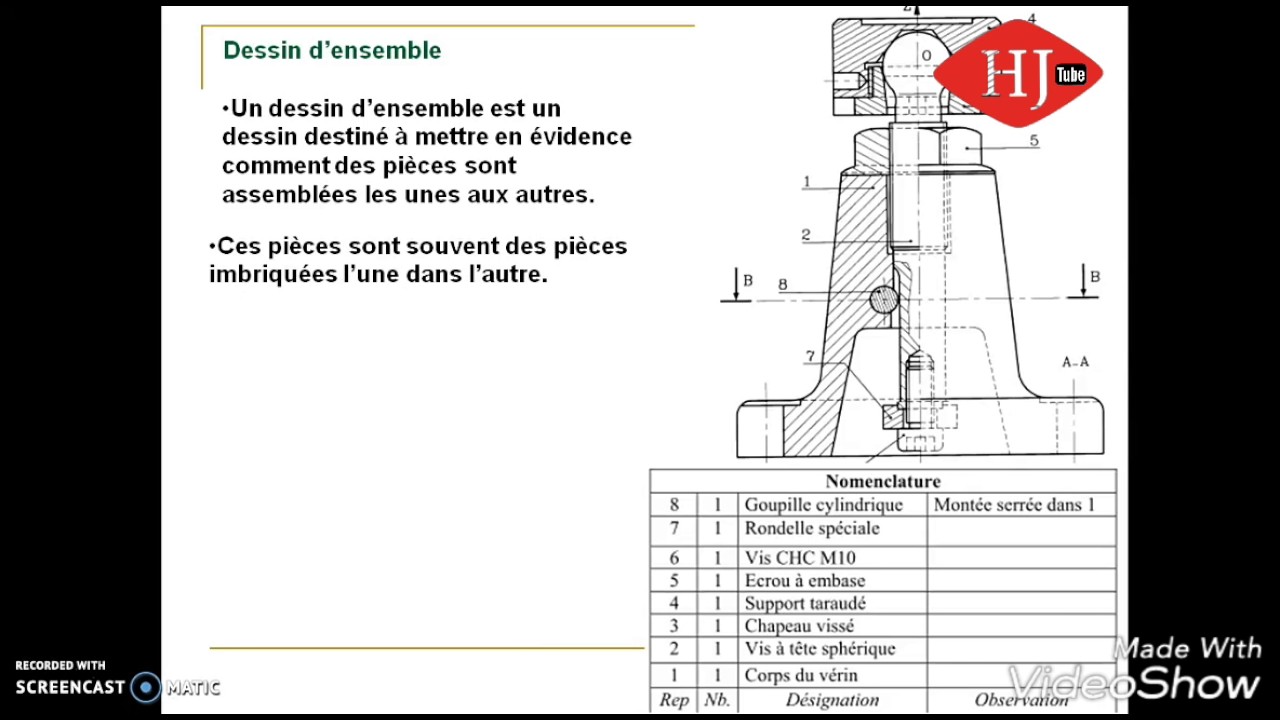 Lecture dessin d'ensemble