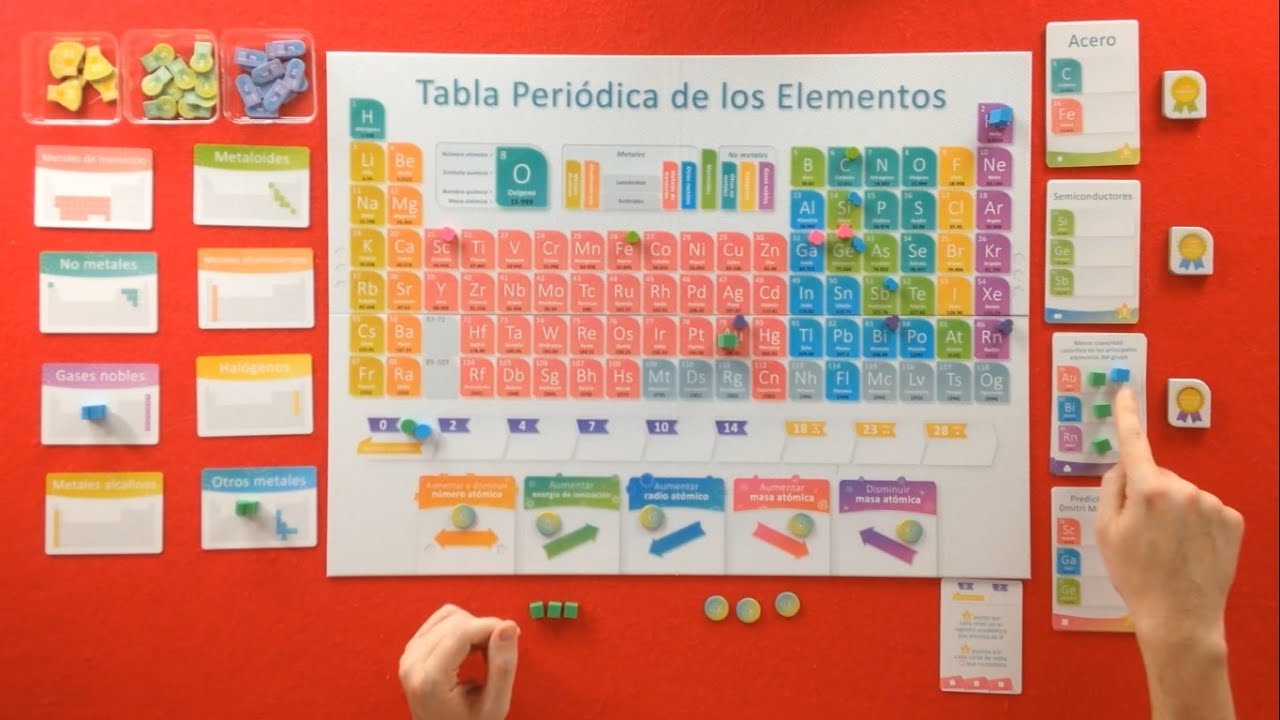 Periodic: El juego de los elementos | Cómo se juega exprés