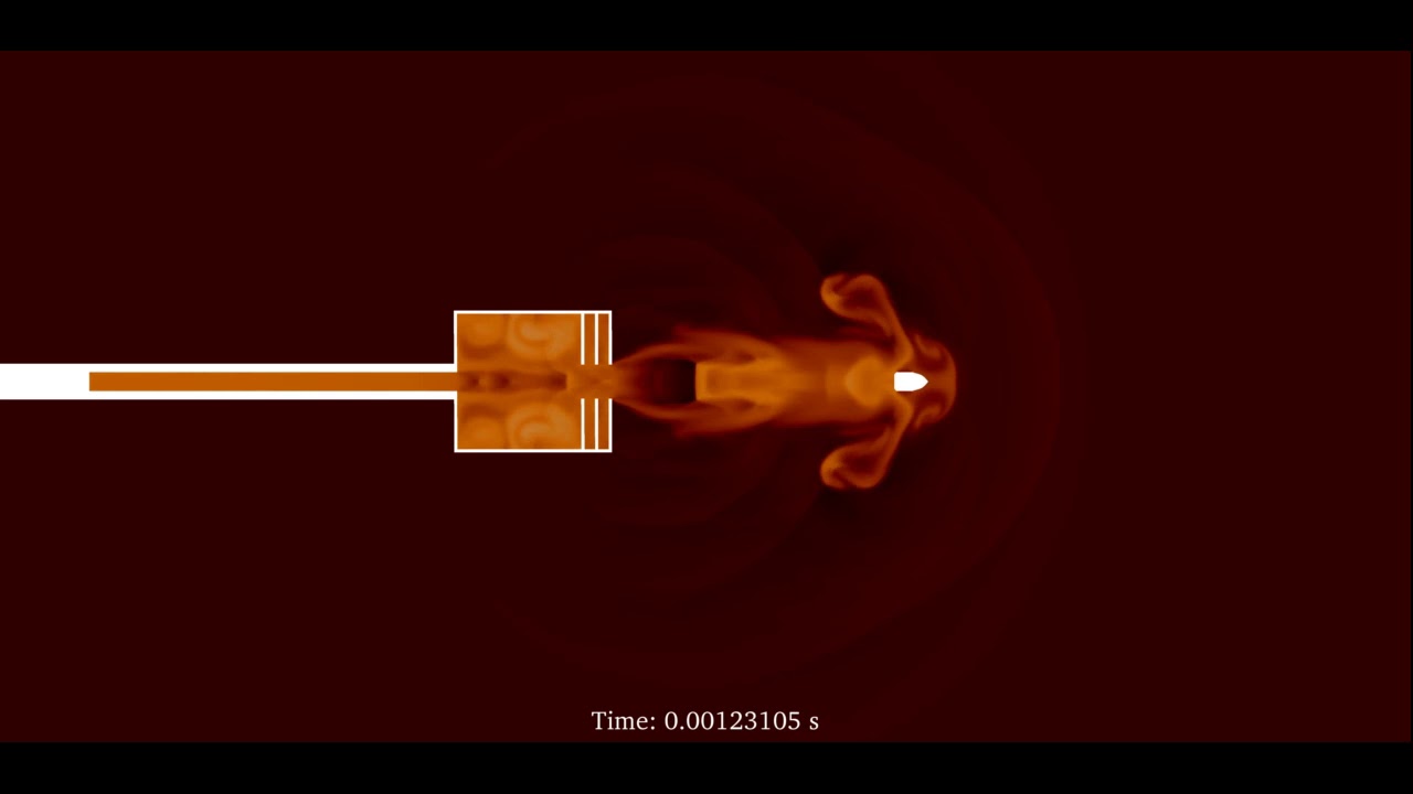 CFD simulation of a bullet fired with silencer