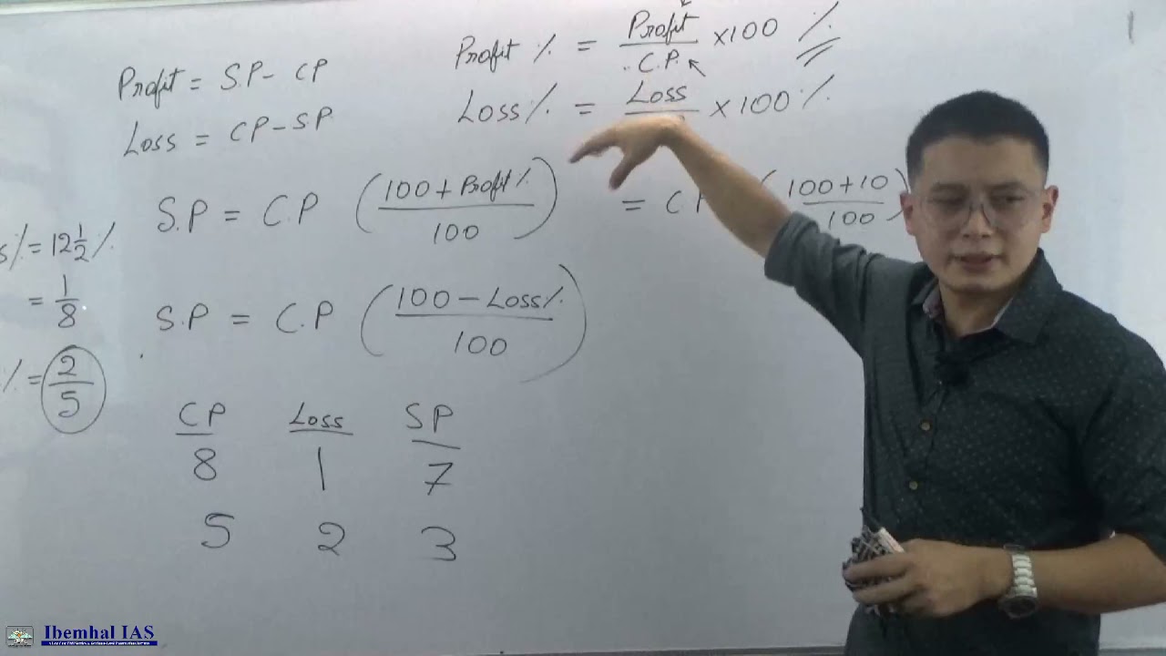 Ibemhal IAS | GFC | QA- Profit & Loss| Sir George Hijam