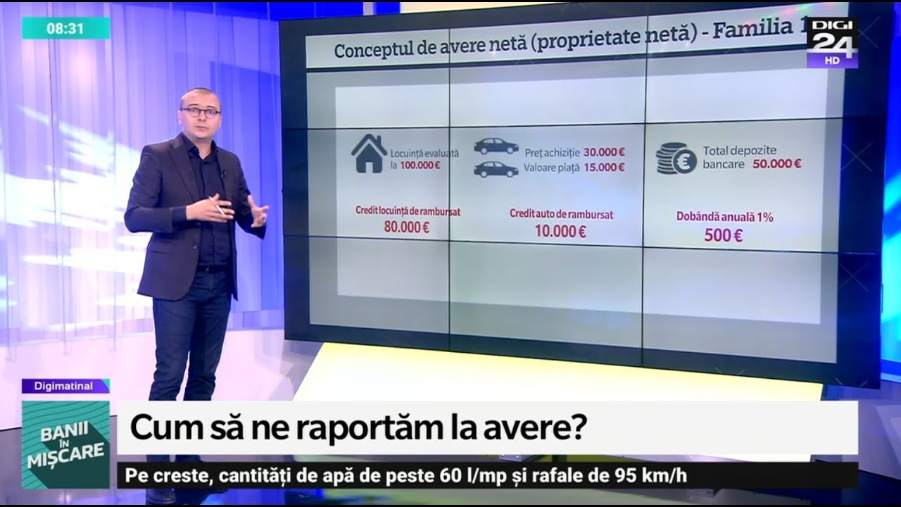 Banii în mișcare. Adevărata unitate de măsură pentru evaluarea avuției