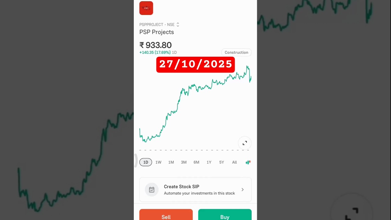 PSP Projects Share | 😎 PSPPROJECT | #stockmarket #indianstockmarketprice