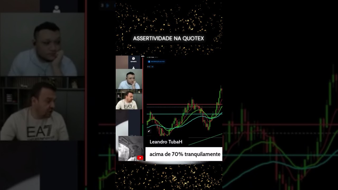 Assertividade na Quotex