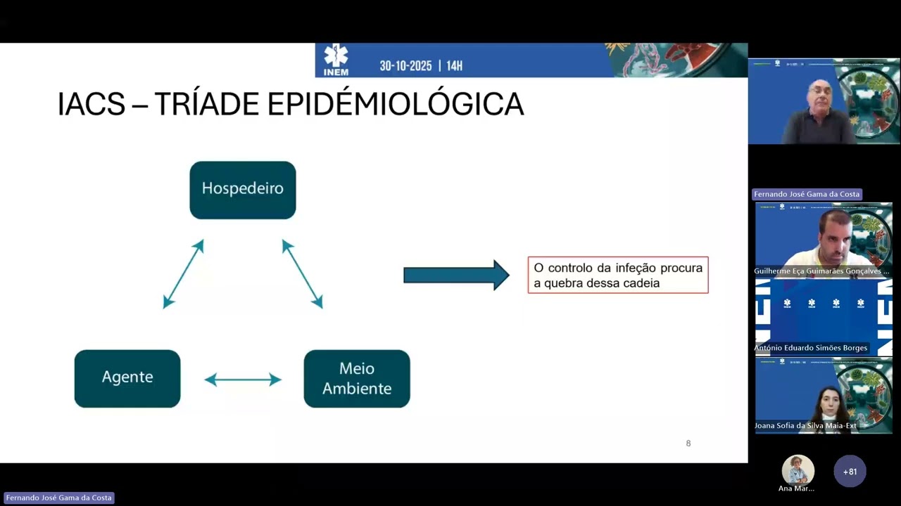 Webinar CPCIRA: Cuidados Omissos no Controlo de Infeção em Ambiente Extra-Hospitalar