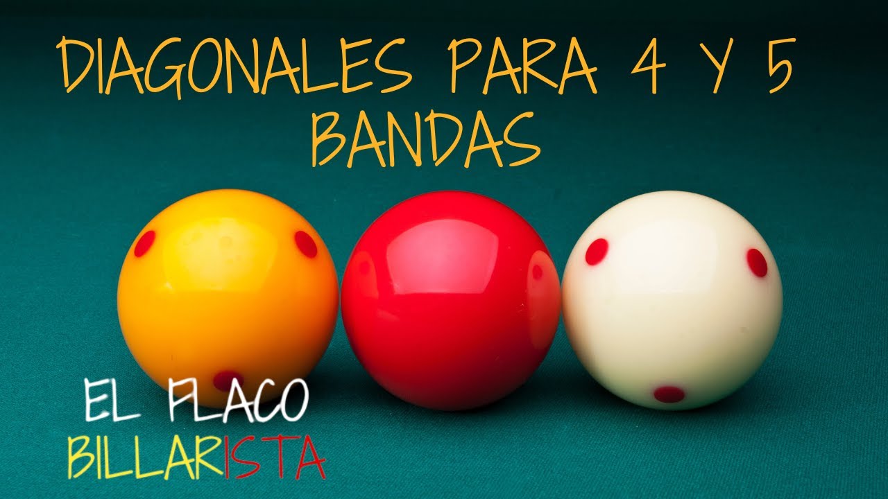 Diagonales para 4 y 5 bandas. Ep 161