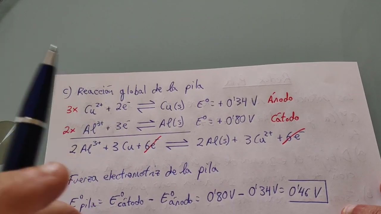 REDOX pila. EBAU - selectividad Canarias junio 2019