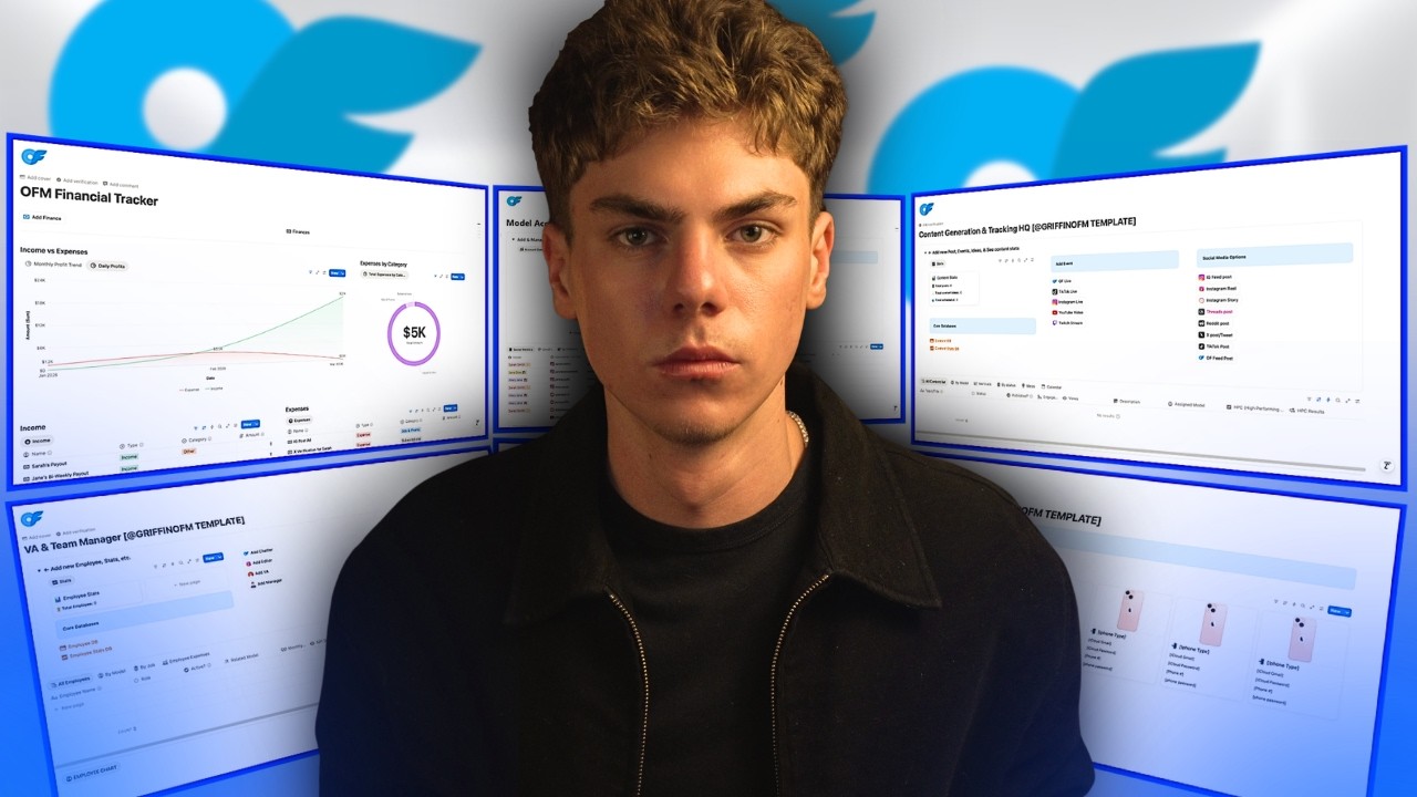 Every System I Use to Run My $250K/Month OFM Agency