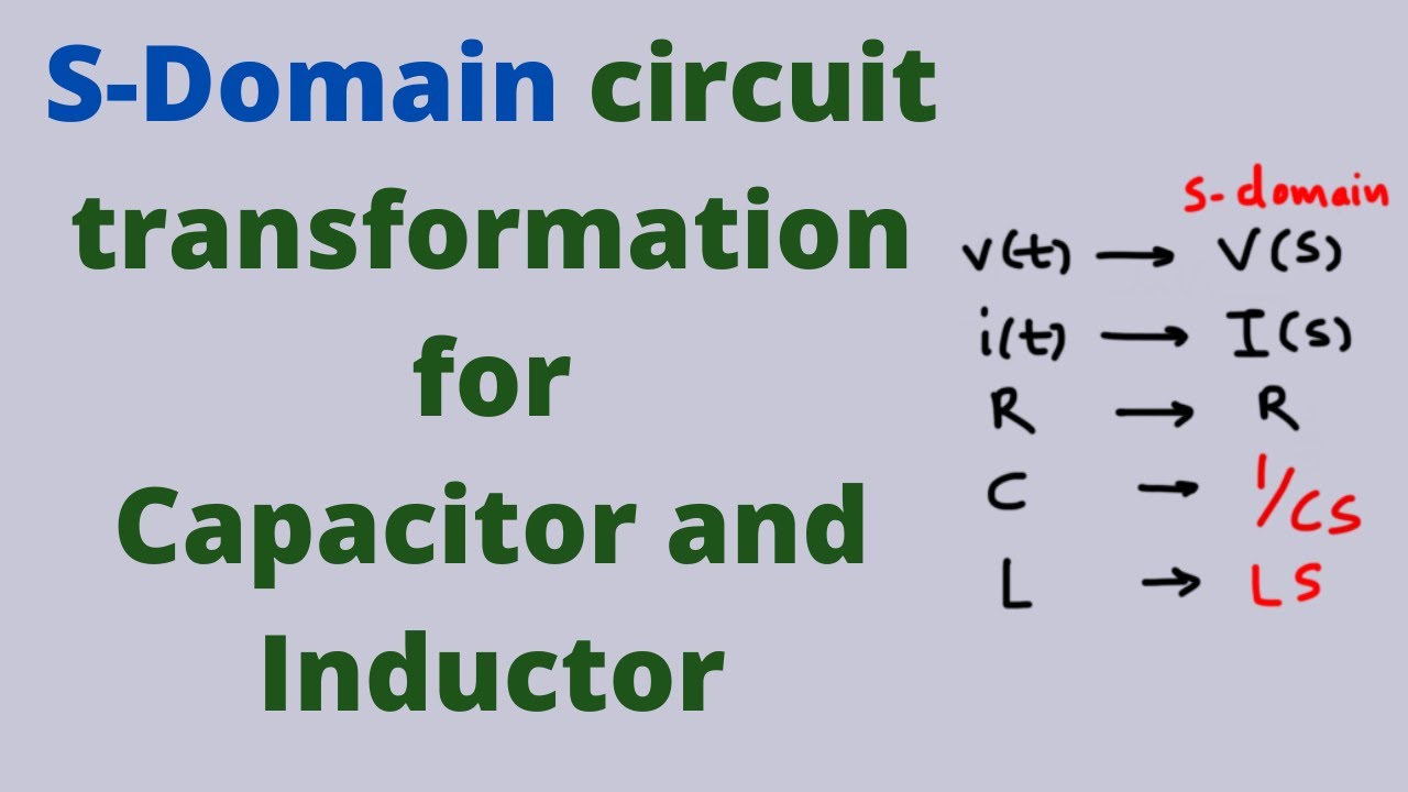 Model circuit in S domain. Laplace transform for a circuit, inductor and capacitor transformation