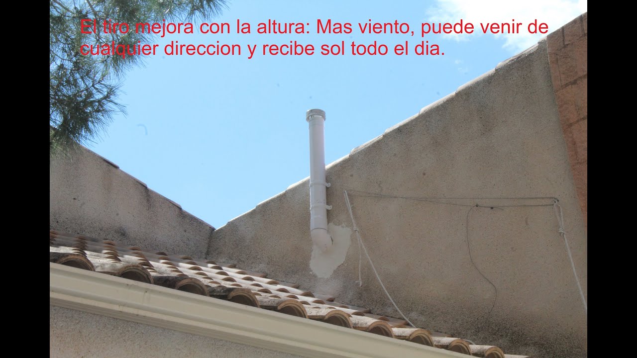 Ventilación natural por chimenea de habitación calurosa