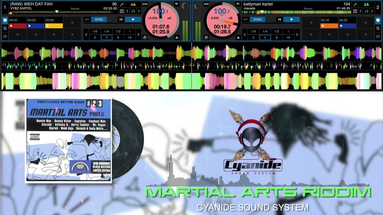 MARTIAL ARTS RIDDIM MIX 2002-2023 (KHAGO VS I OCTANE) (KARTEL VS MAVADO) 