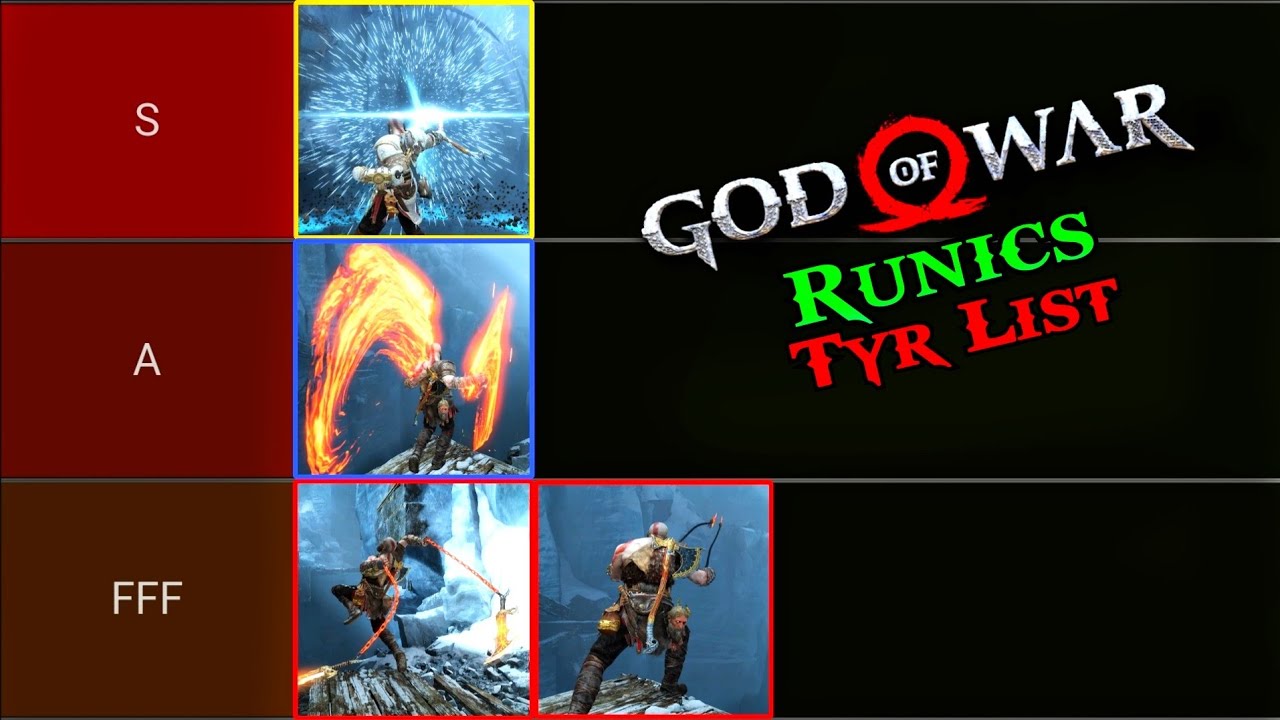 God of War Runics Tyr List