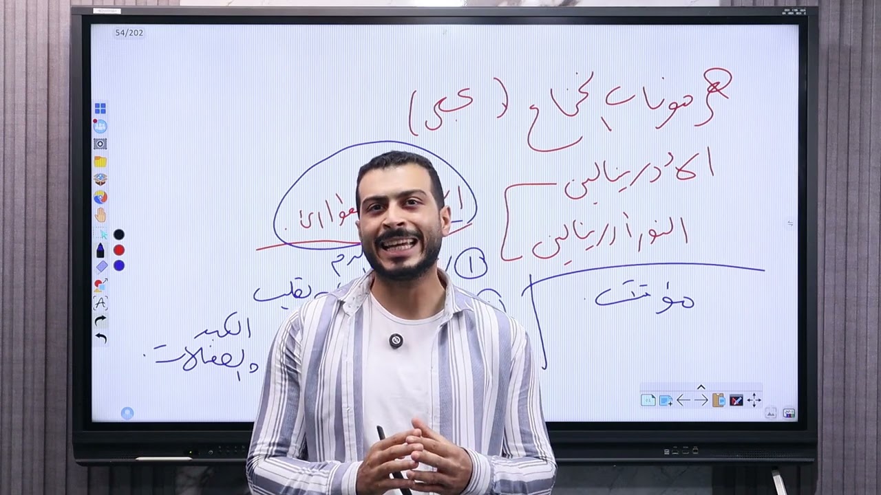 تابع الهرمونات الغدة الكظرية