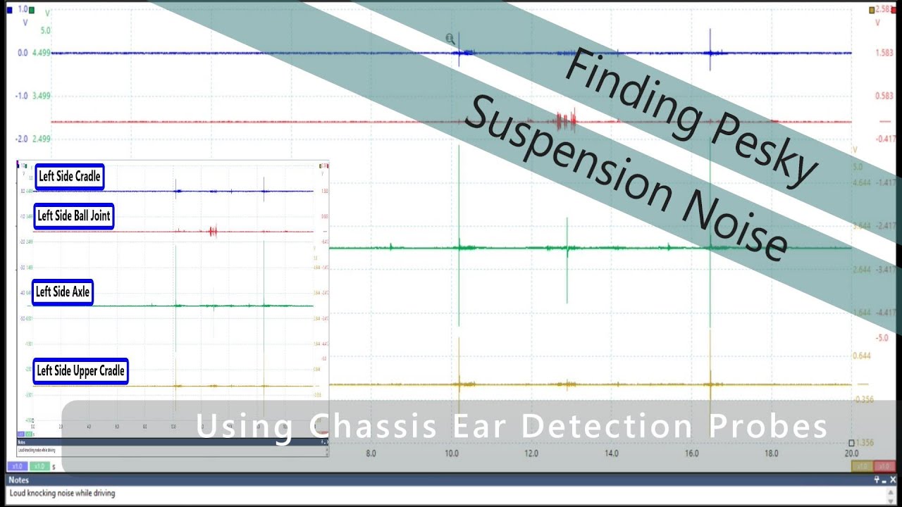 Locating hard to detect suspension noise using chassis ears and an oscilloscope.