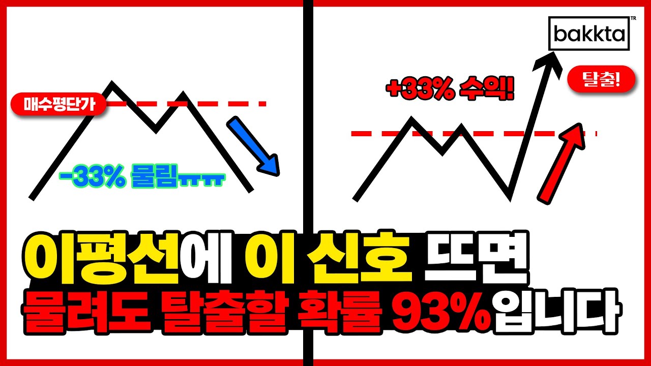 이동평균선에 이 신호 뜨면 물려도 탈출할 확률 93% 입니다.