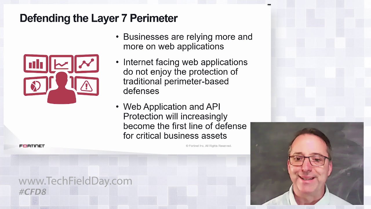 Defending APIs Using Fortinet FortiWeb Web Cloud