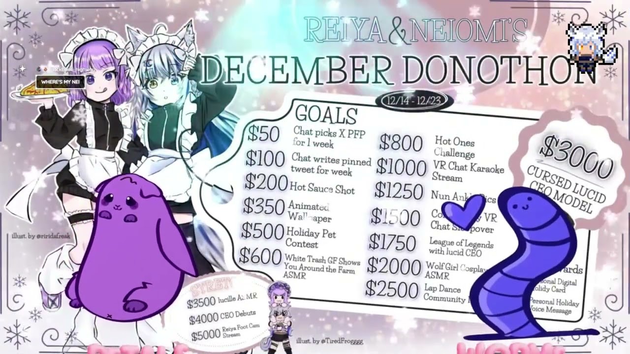 【Day 3 Donothon】♡Viewer 1v1's Nun RP w Sister Nei & Sister Rei🫵Sin or Pay! PART 1 12.16.25