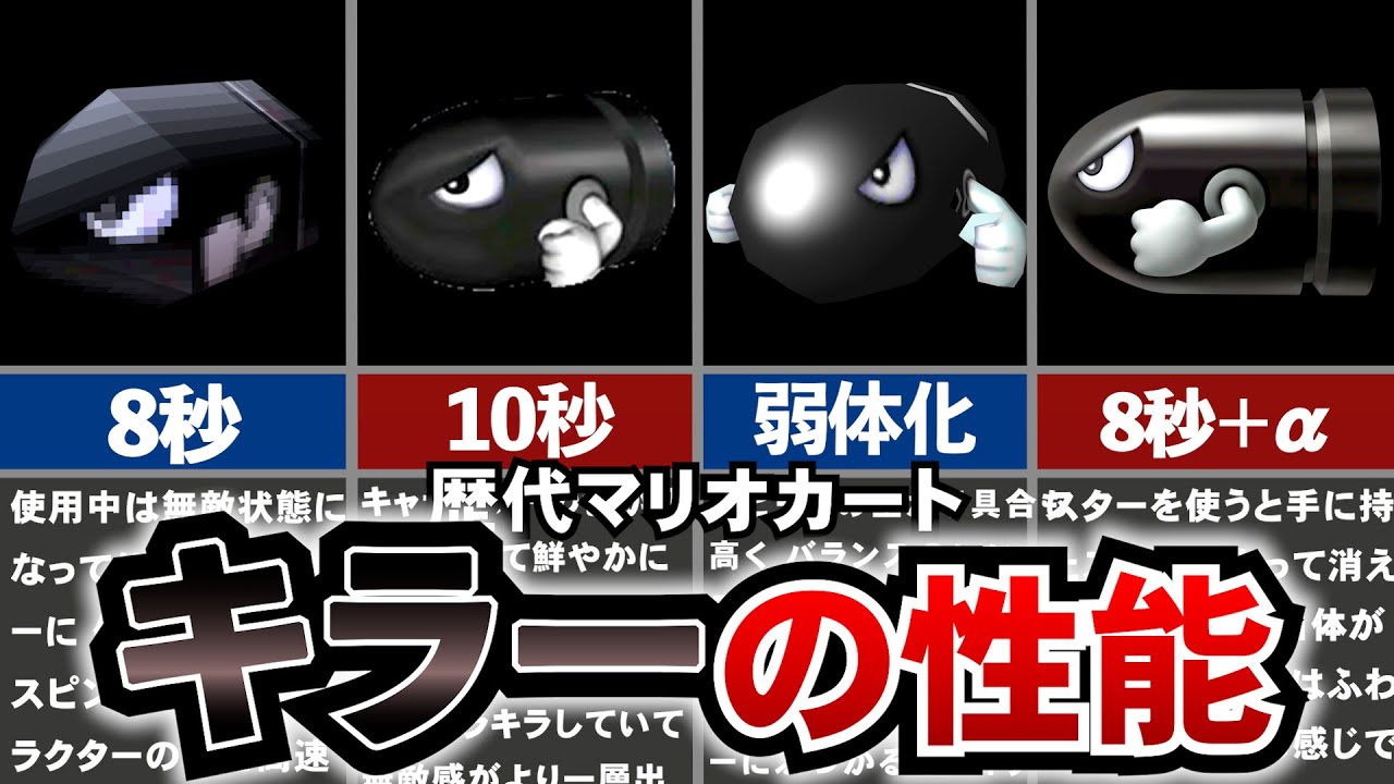 【歴代マリオカート】性能の差があるか？マリオカートのキラー性能進化の軌跡