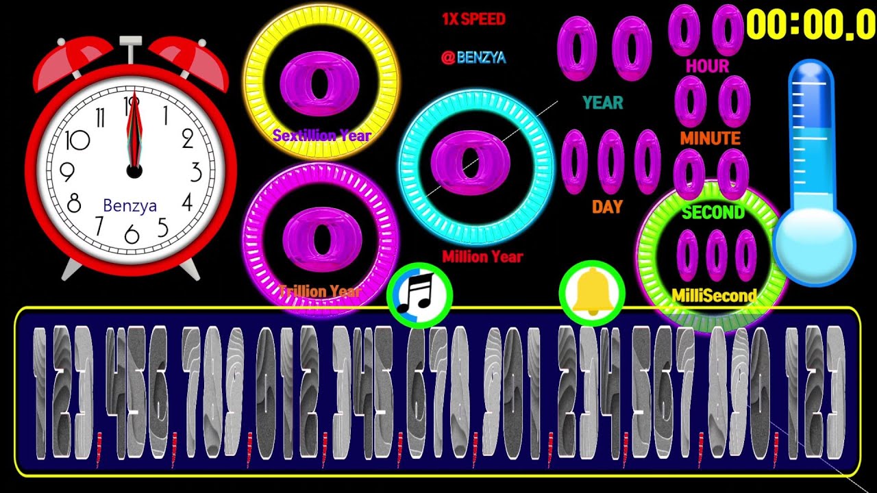 speed feeling 123,456,789,012,345,678,901,234,567,890,123 to 0 countdown timer alarm🔔