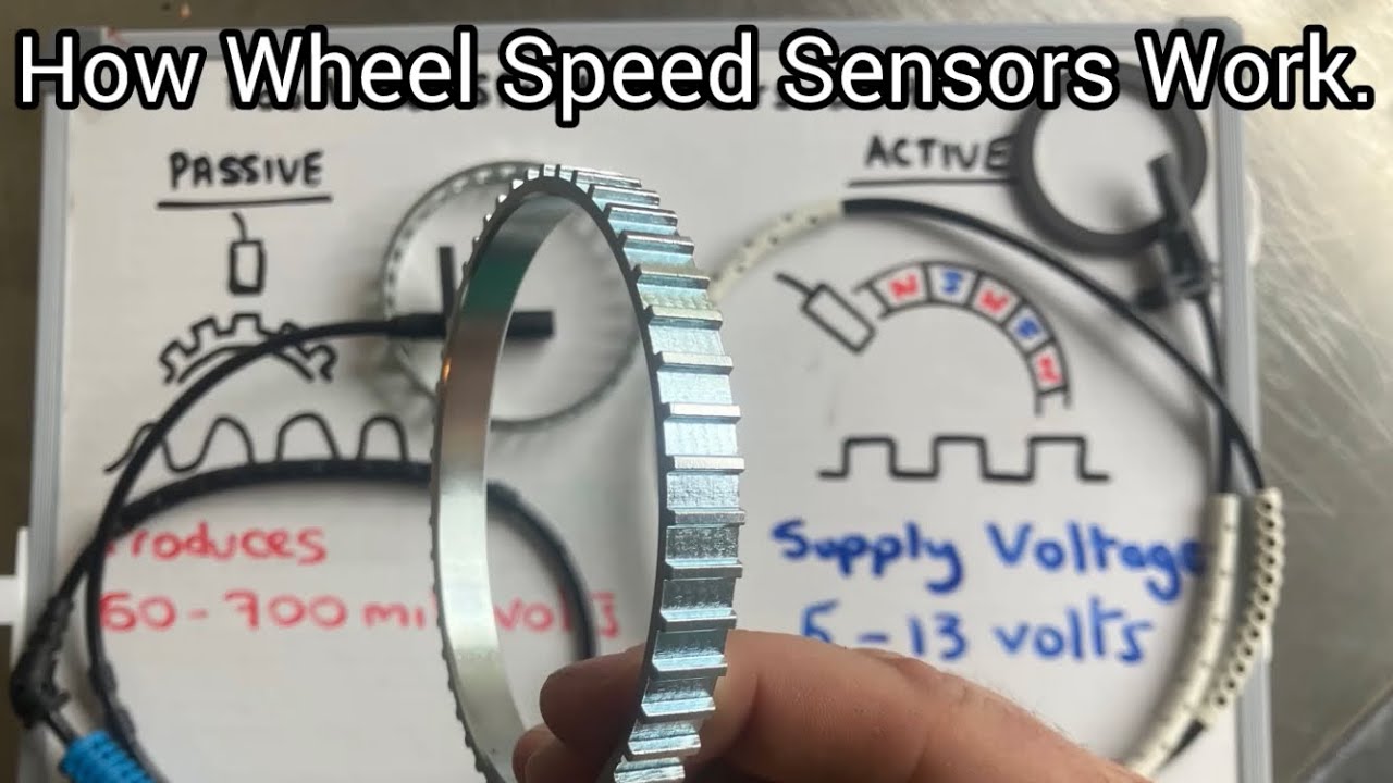 How Wheel Speed Sensors Work.