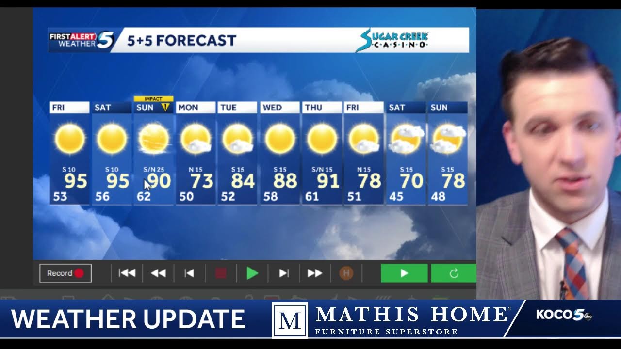 Record Heat Ahead