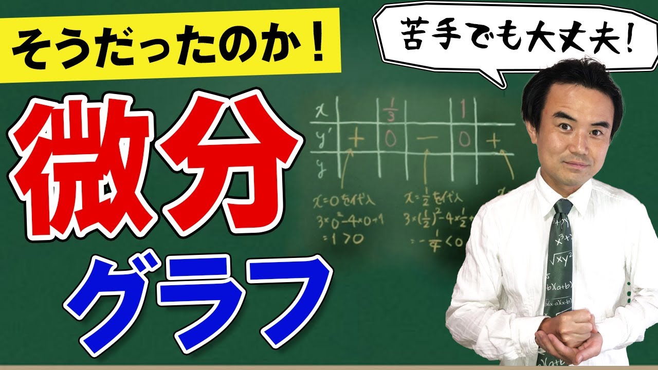 【苦手でもOK】微分のグラフ、増減表の作り方をゼロから丁寧に解説します