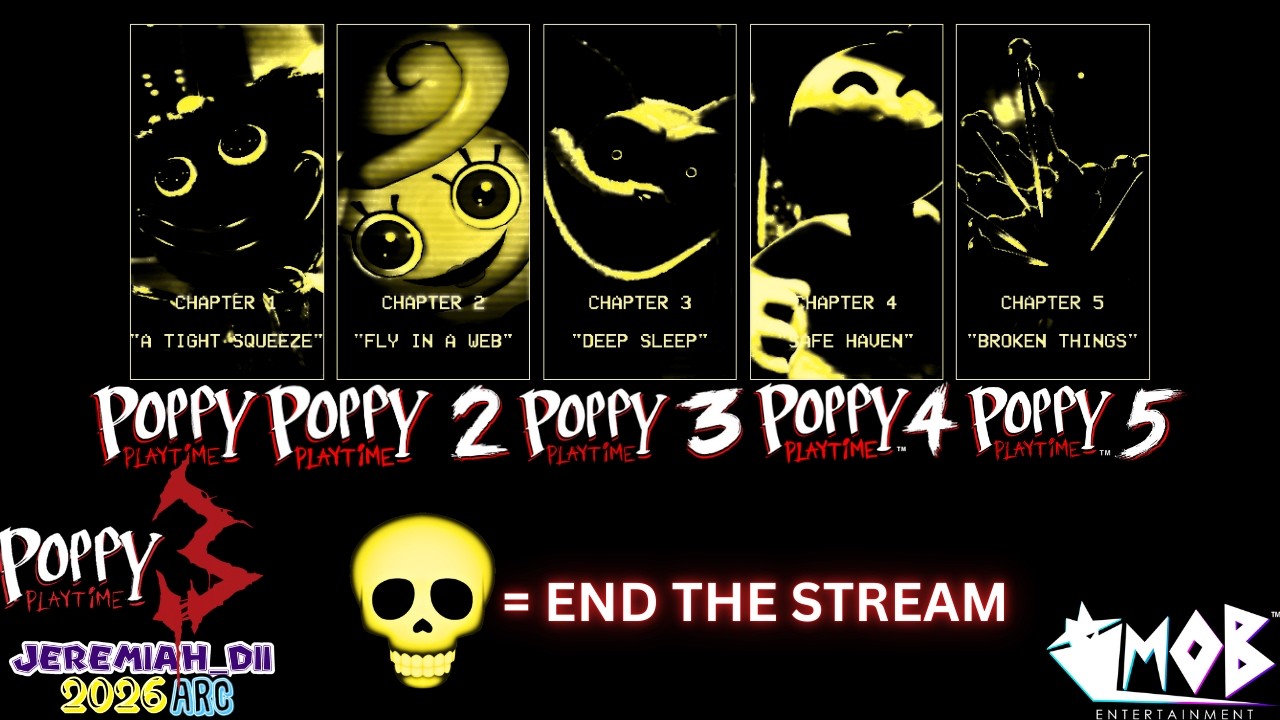 Poppy Playtime but if I die, I end the stream (GAUNTLET) + let's talk about the game's lore guys pls