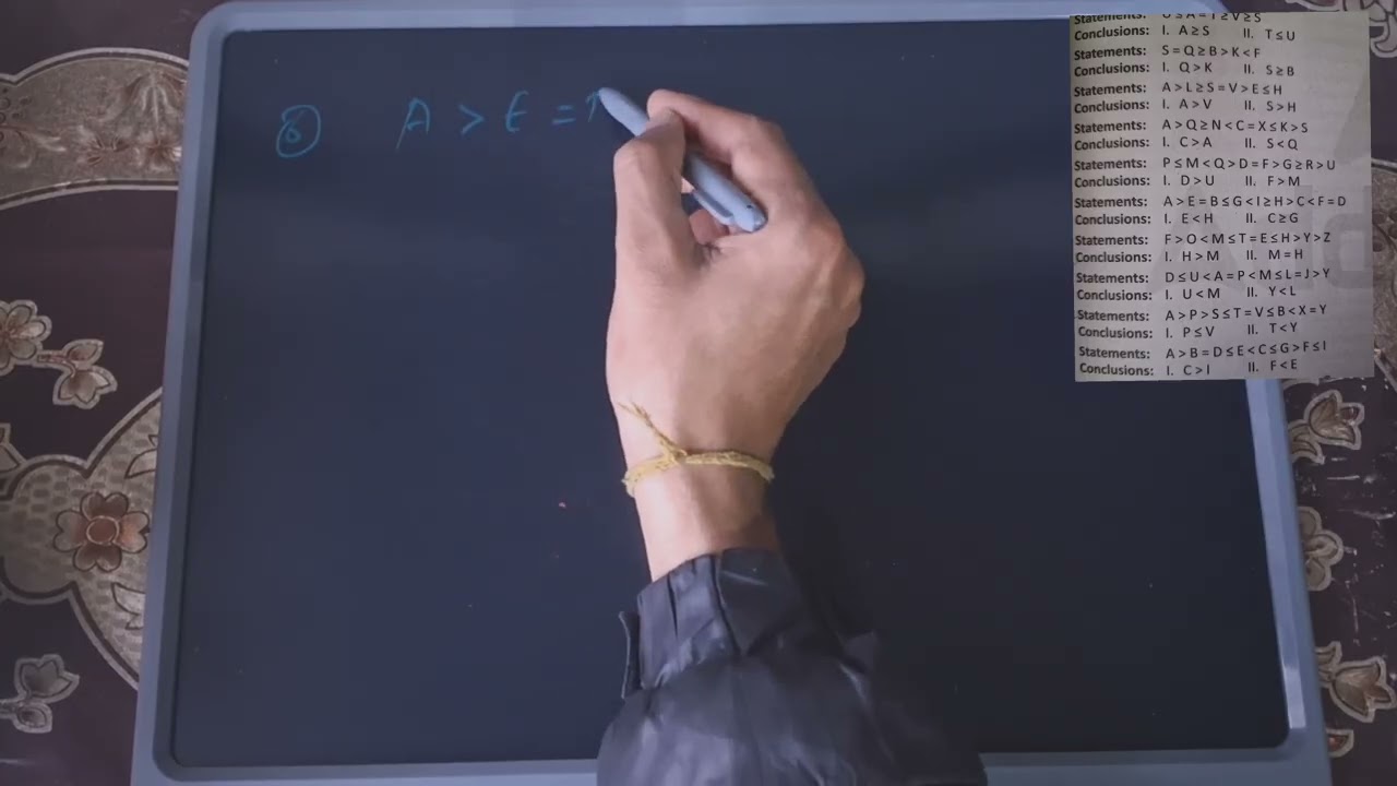 INEQUALITIES QUESTION FOR BANKING EXAMINATION | Pre level questions 