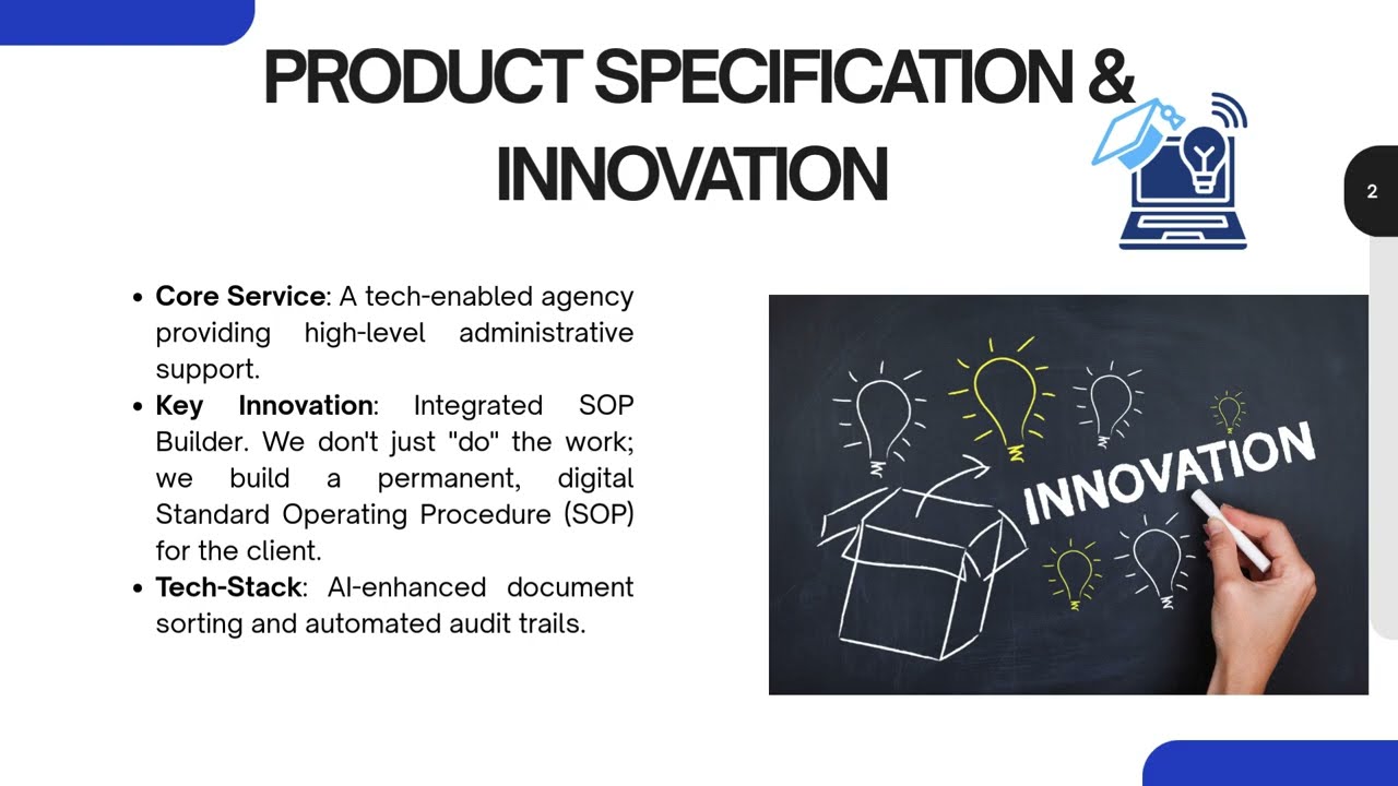 Pitch Deck: Asisten Dokusain - Integrated SOP Builder for SME Administrative Governance