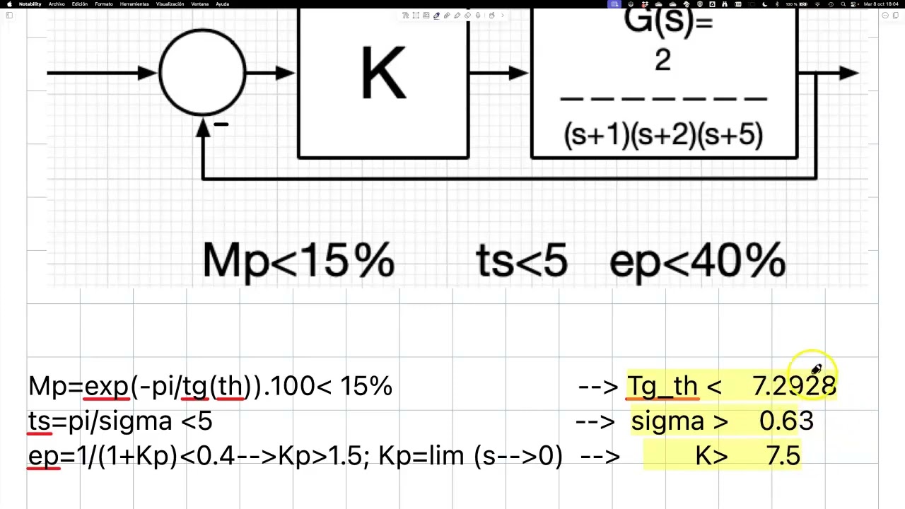 Diseño Regulador P (Mp,ts,ep) mediante SISOTOOL